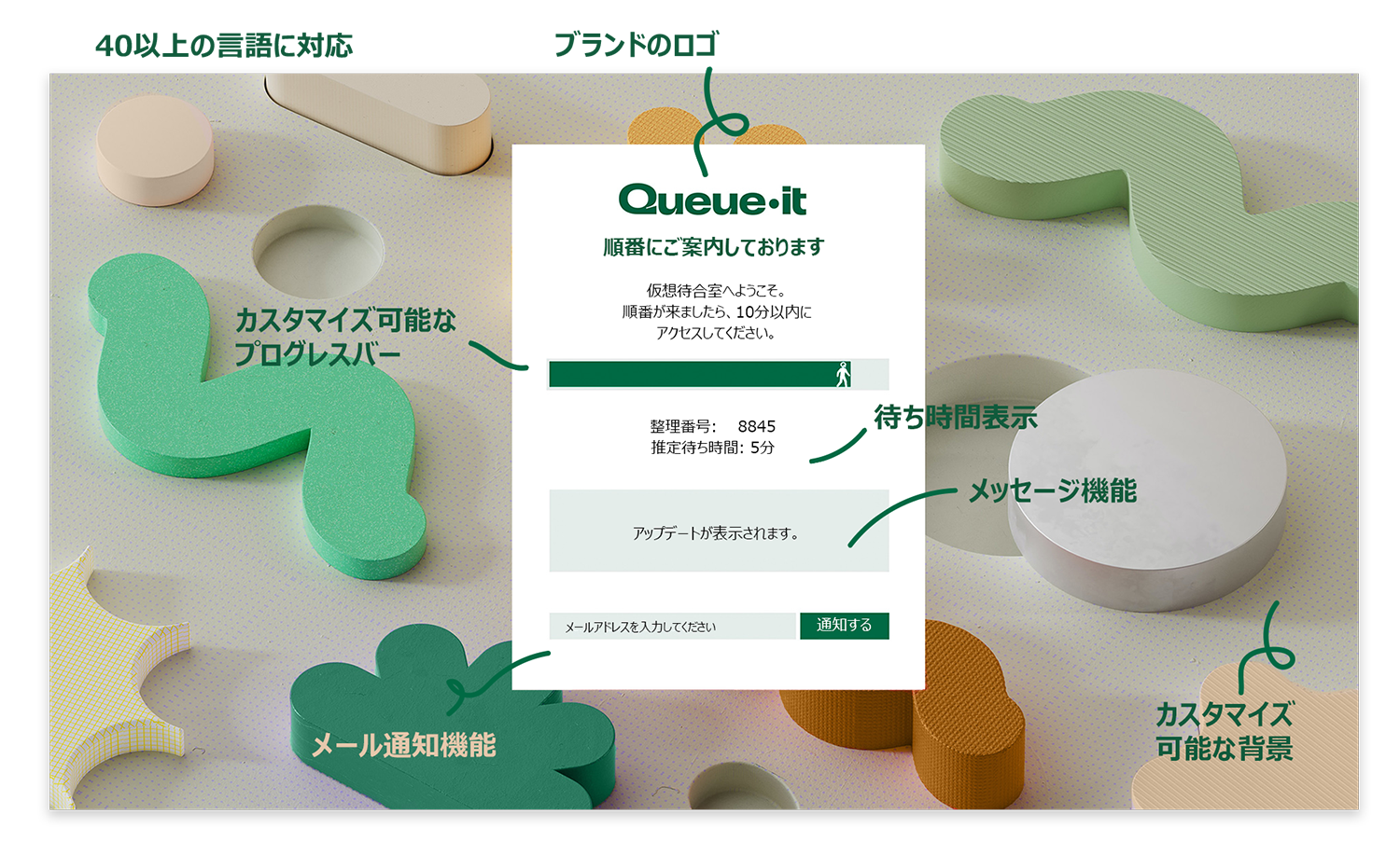 Queue page explained