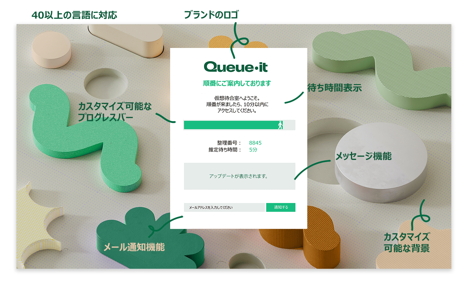 Waiting room queue page with features highlighted